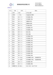 CC2541F128RHAR 数据规格书 5