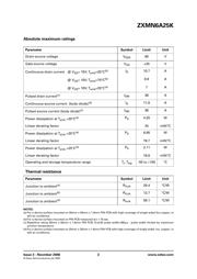 ZXMN6A25K datasheet.datasheet_page 2