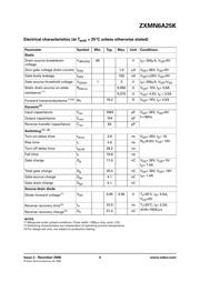 ZXMN6A25K datasheet.datasheet_page 4