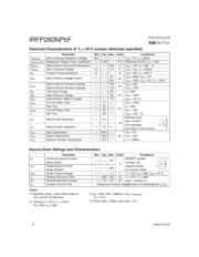 IRFP260NPBF 数据规格书 2
