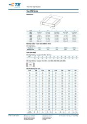 CRG0603F220R datasheet.datasheet_page 2
