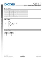 SN74AHC1G14DCKR datasheet.datasheet_page 2