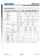 74LVC1G00SE-7 datasheet.datasheet_page 4