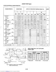 CD40175BNSRE4 datasheet.datasheet_page 3