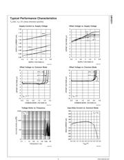 LMV2011 datasheet.datasheet_page 5