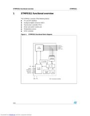 STMPE811_08 数据规格书 4