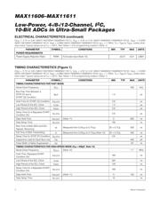 MAX11609EEE+ datasheet.datasheet_page 4