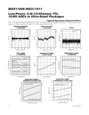 MAX11609EEE+ datasheet.datasheet_page 6