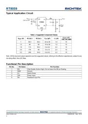 RT8059GJ5 datasheet.datasheet_page 2