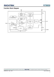 RT8059GJ5 datasheet.datasheet_page 3