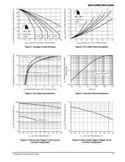 MCR12DSNT4 datasheet.datasheet_page 3