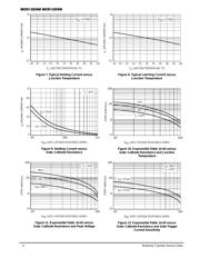 MCR12DSNT4 datasheet.datasheet_page 4