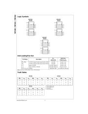 74F240SJX datasheet.datasheet_page 2