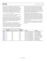 AD8307ARZ datasheet.datasheet_page 4