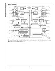 LMX2330LTM/NOPB datasheet.datasheet_page 4