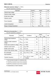 IMH15A datasheet.datasheet_page 2