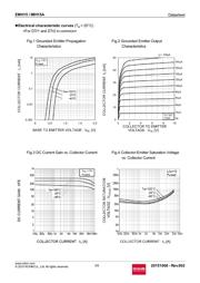 IMH15A datasheet.datasheet_page 3