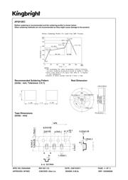 AP2012EC datasheet.datasheet_page 4