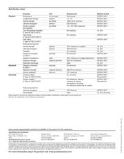 DWP-125-1/4-0-2IN 数据规格书 2