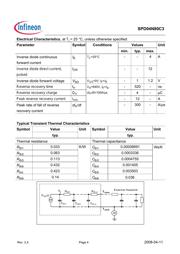 SPD04N80C3 数据规格书 4