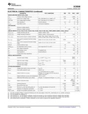 UCD9248 datasheet.datasheet_page 3