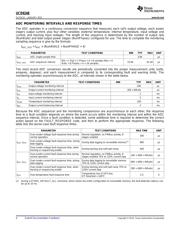 UCD9248 datasheet.datasheet_page 4