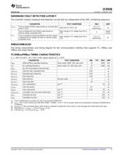 UCD9248 datasheet.datasheet_page 5