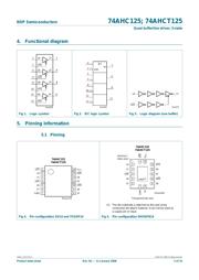 74AHC125PW datasheet.datasheet_page 2