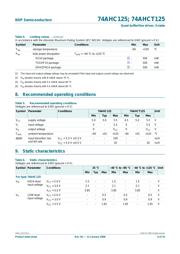 74AHC125PW datasheet.datasheet_page 4