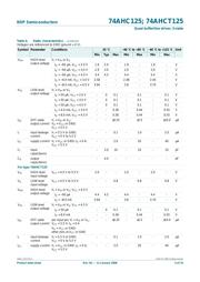 74AHC125PW datasheet.datasheet_page 5