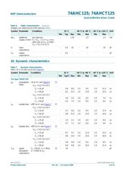 74AHC125PW datasheet.datasheet_page 6