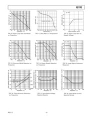 AD745KRZ-16 datasheet.datasheet_page 5