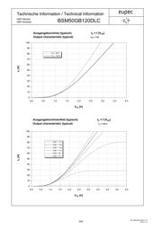 BSM50GB120DLC datasheet.datasheet_page 4