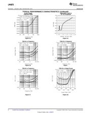 LM4875MX/NOPB datasheet.datasheet_page 6