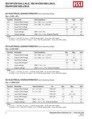 IS61WV25616BLL-10BI datasheet.datasheet_page 4