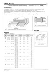 CS0805KRX7R9BB153 datasheet.datasheet_page 3