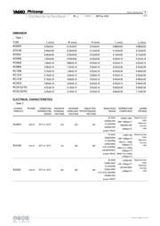 RC0402FR-07820KL datasheet.datasheet_page 4