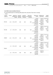 RC0402FR-07820KL datasheet.datasheet_page 6