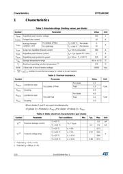 STPS10H100CT datasheet.datasheet_page 2