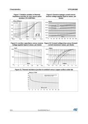 STPS10H100CG-TR datasheet.datasheet_page 4