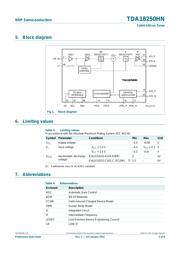 TDA18250HN/C1 datasheet.datasheet_page 3