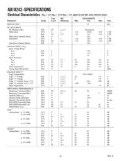 AD10242BZ datasheet.datasheet_page 2