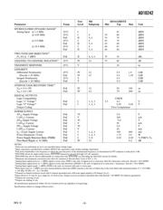 AD10242BZ datasheet.datasheet_page 3