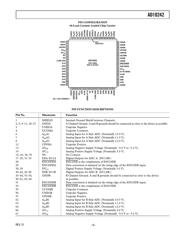 AD10242BZ datasheet.datasheet_page 5