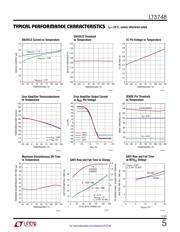 DC1694A datasheet.datasheet_page 5