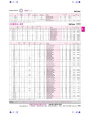 BAS40LT1G datasheet.datasheet_page 1