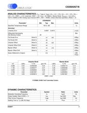 CS5507-ASZR datasheet.datasheet_page 3