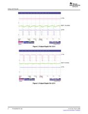 TPS63000DRCRG4 datasheet.datasheet_page 4