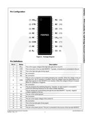 FAN7621 datasheet.datasheet_page 3