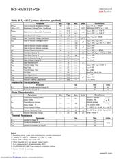 IRFHM9331PBF datasheet.datasheet_page 2